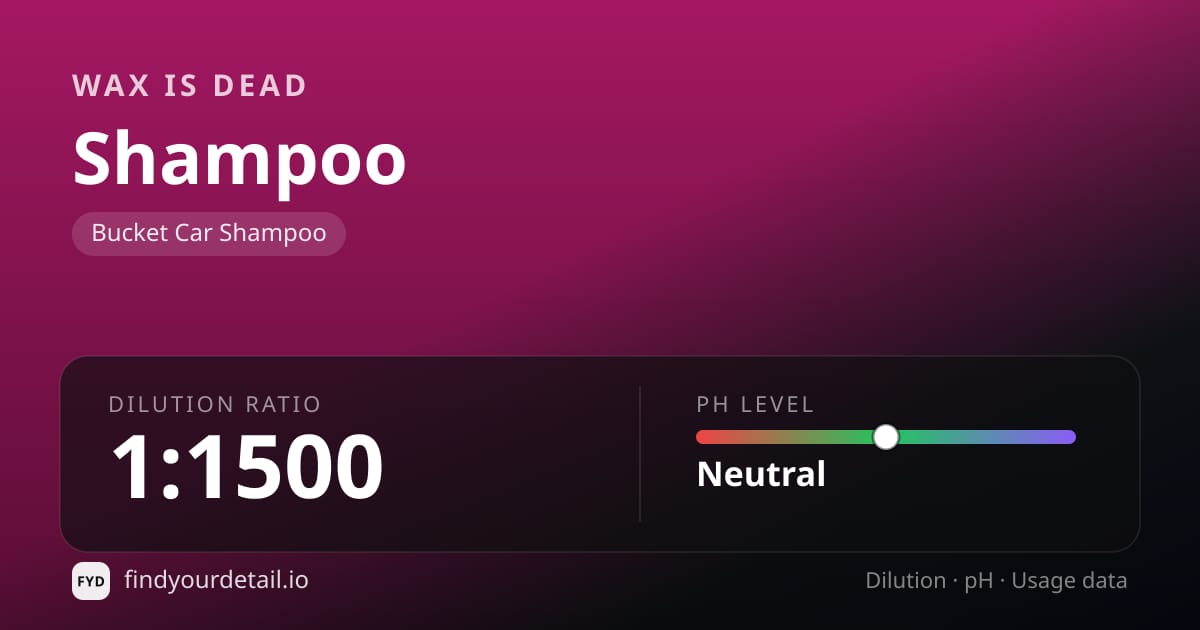 Wax is Dead Shampoo dilution ratio and pH specification chart