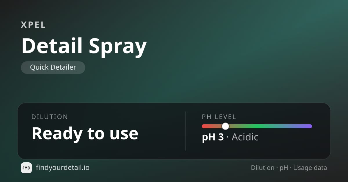 XPEL Detail Spray dilution ratio and pH specification chart