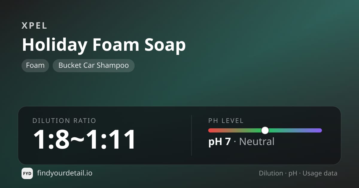 XPEL Holiday Foam Soap dilution ratio and pH specification chart