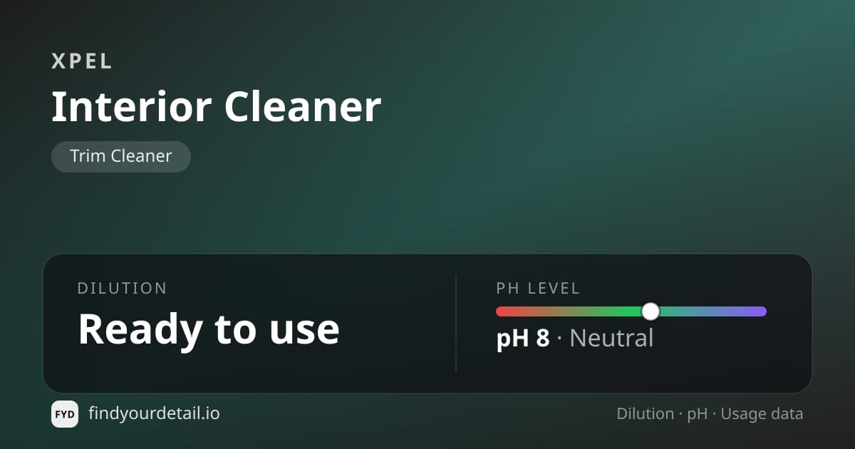 XPEL Interior Cleaner dilution ratio and pH specification chart