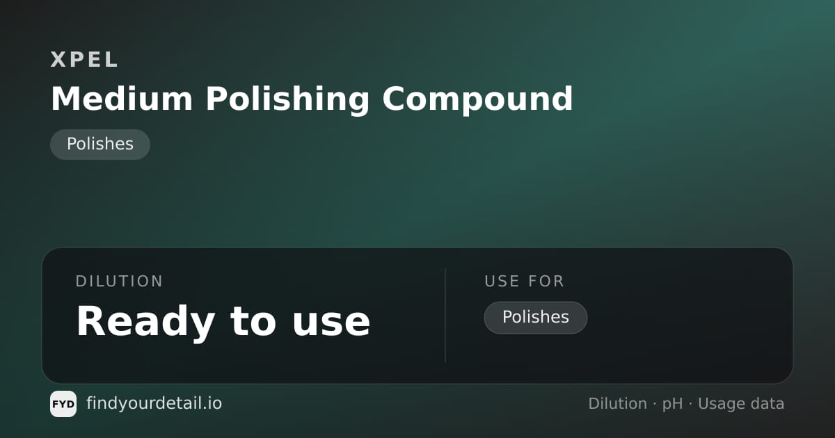 XPEL Medium Polishing Compound dilution ratio and pH specification chart