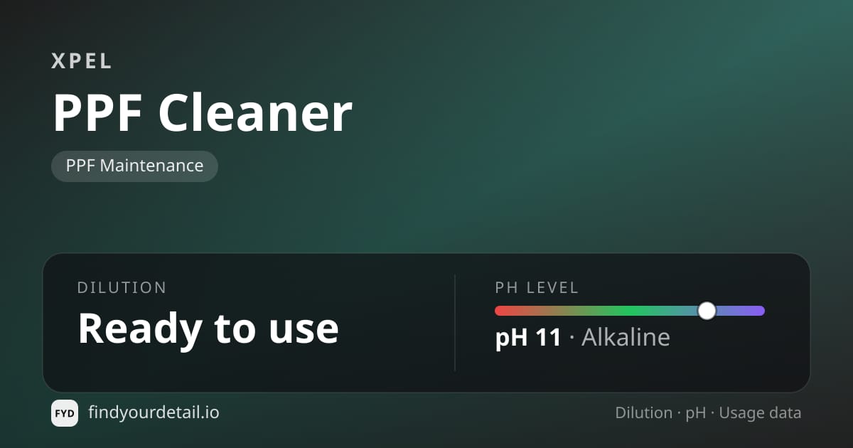 XPEL PPF Cleaner dilution ratio and pH specification chart