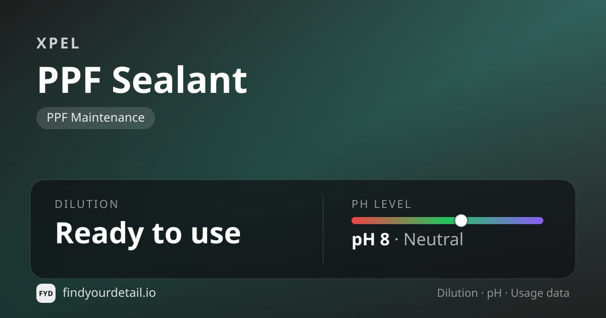 XPEL PPF Sealant dilution ratio and pH specification chart