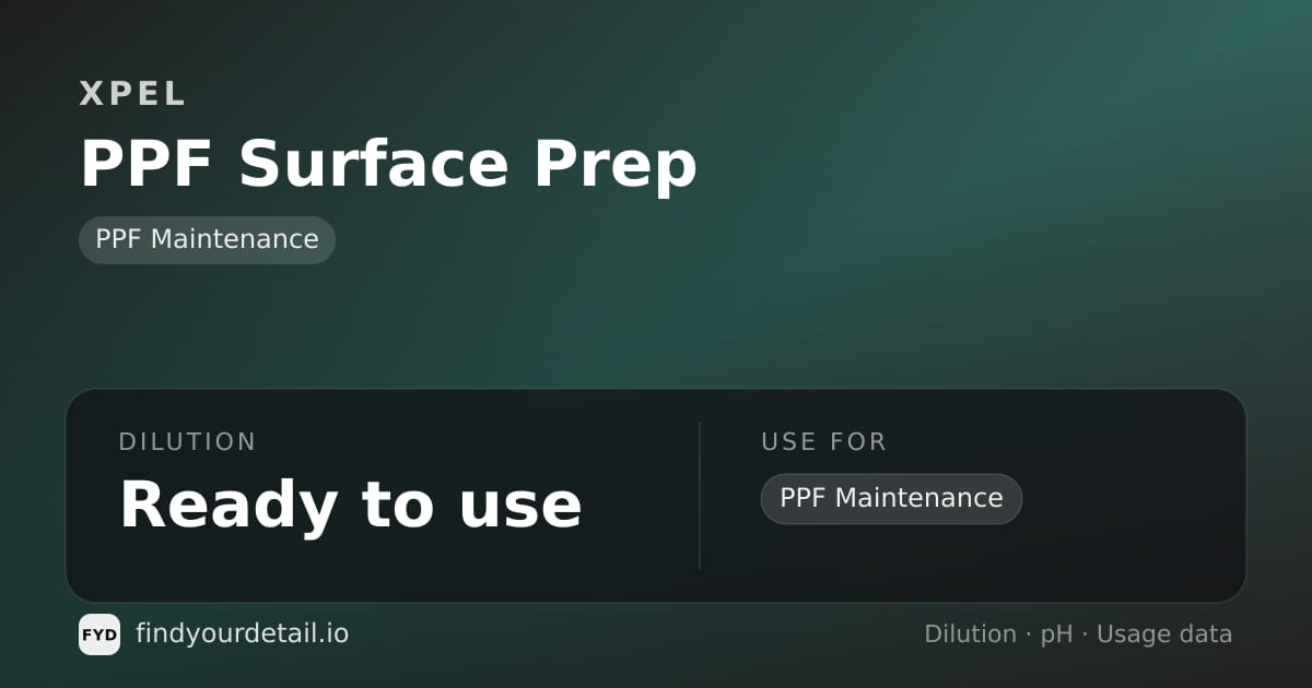 XPEL PPF Surface Prep dilution ratio and pH specification chart