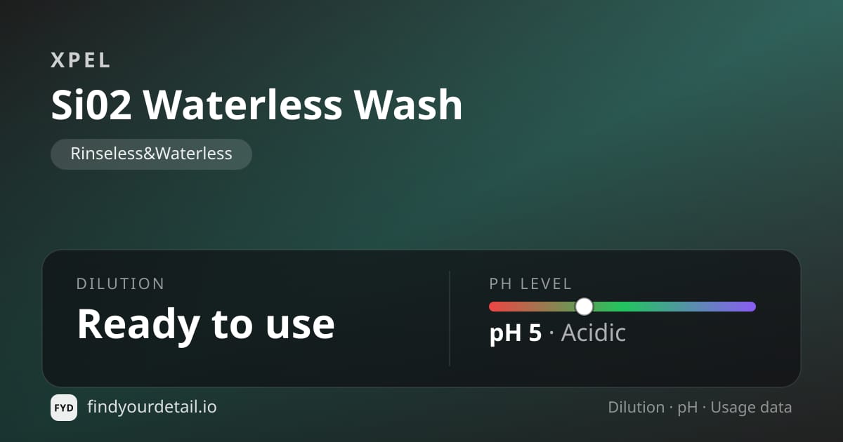 XPEL Si02 Waterless Wash dilution ratio and pH specification chart