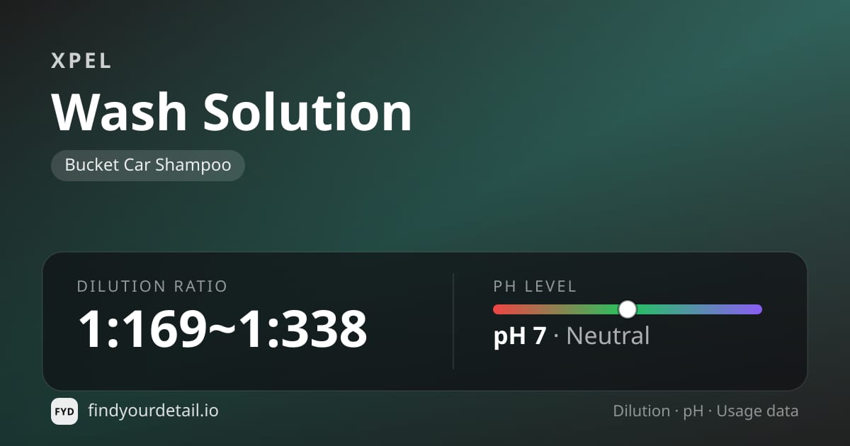 XPEL Wash Solution dilution ratio and pH specification chart